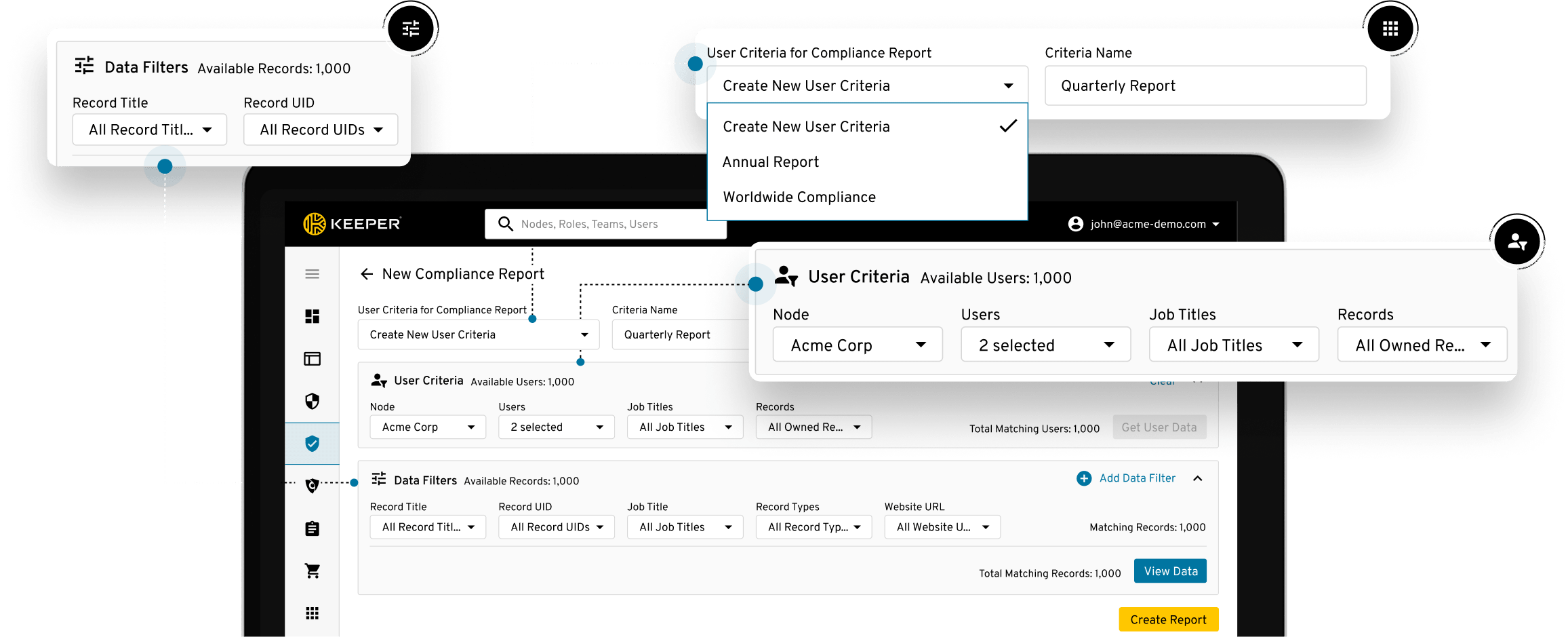 Keeper Enterprise verfügt über die umfassendsten Tools zur Ereignisprotokollierung und Berichterstattung.