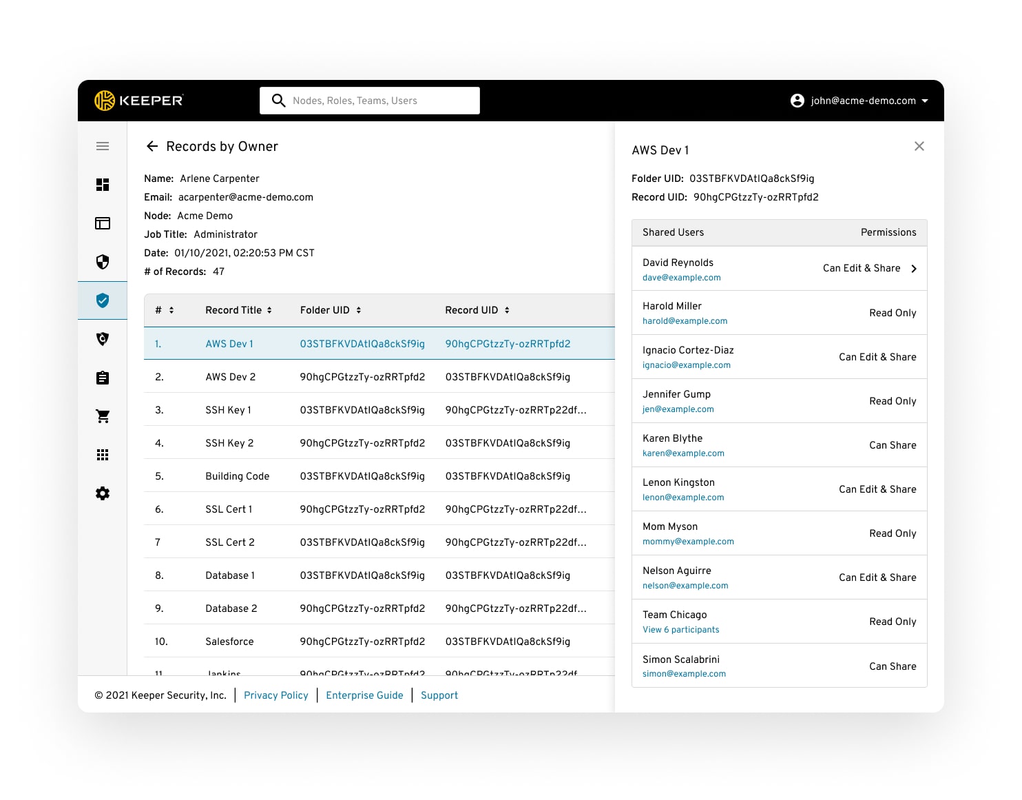 Compliance Report Capabilities