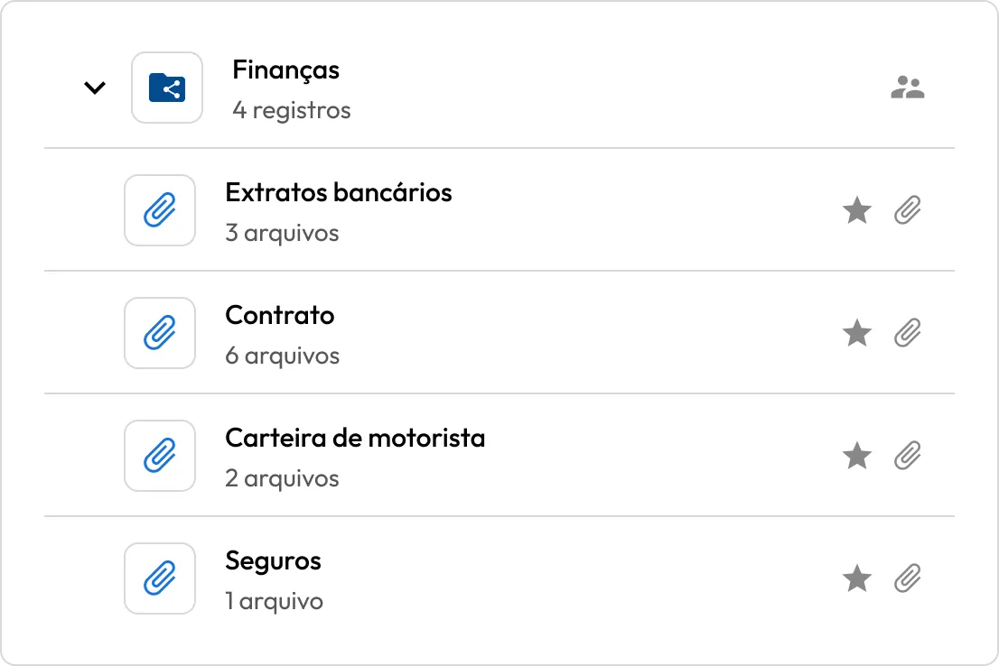 Cofre do Keeper mostrando uma pasta Finanças com registros de extratos bancários, contratos, carteira de motorista e arquivos de seguro.