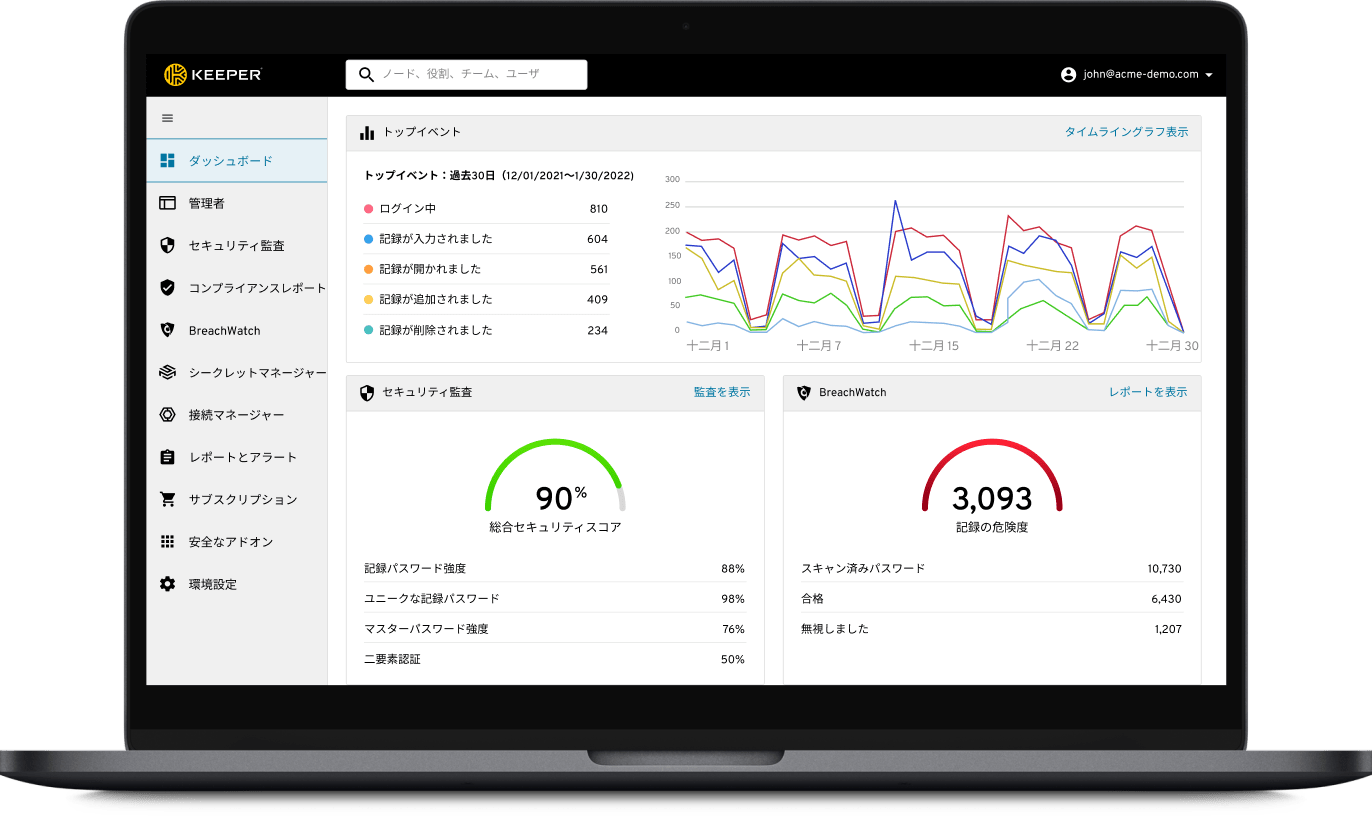 Enterprise UI