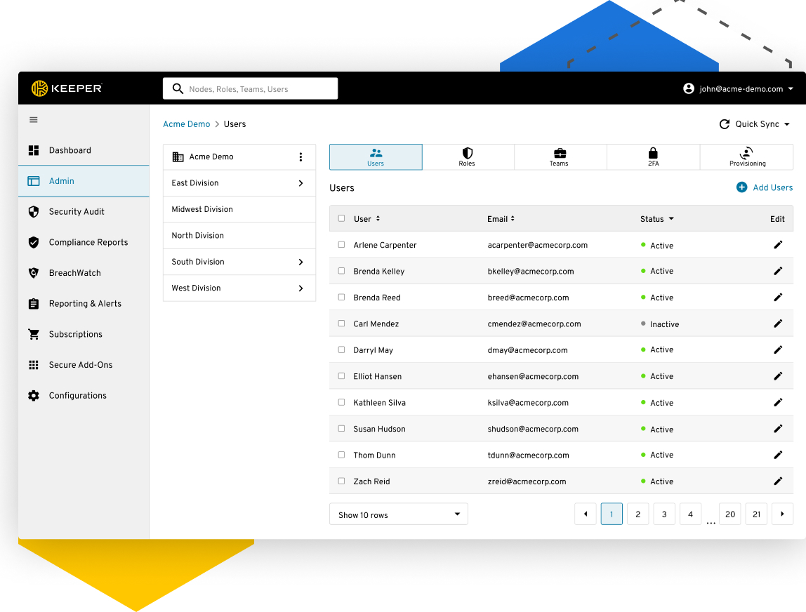 How Keeper Helps You Maintain Compliance How Keeper Helps You Maintain Compliance