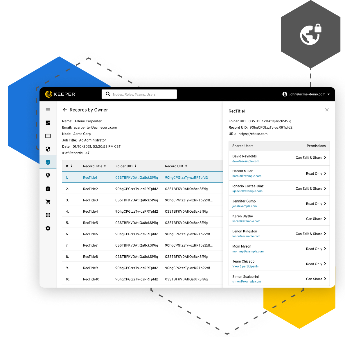 How Keeper Helps You Maintain Compliance How Keeper Helps You Maintain Compliance