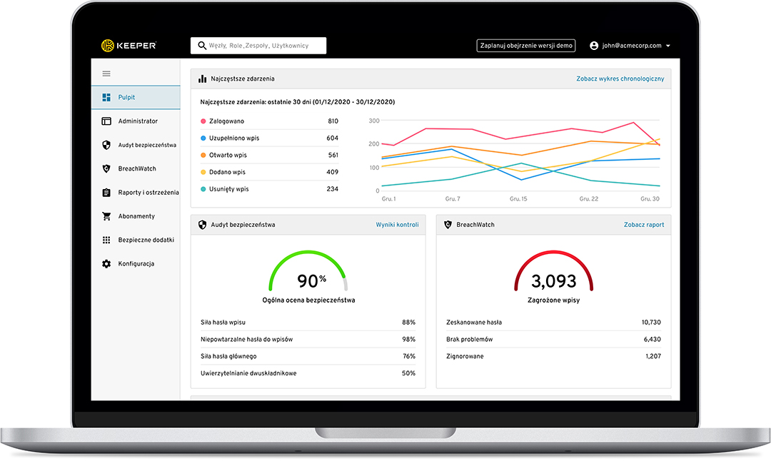 Keeper to najlepsza platforma do zapewniania zabezpieczeń w Twojej organizacji przed naruszeniami danych i cyber-zagrożeniami związanymi z hasłami.