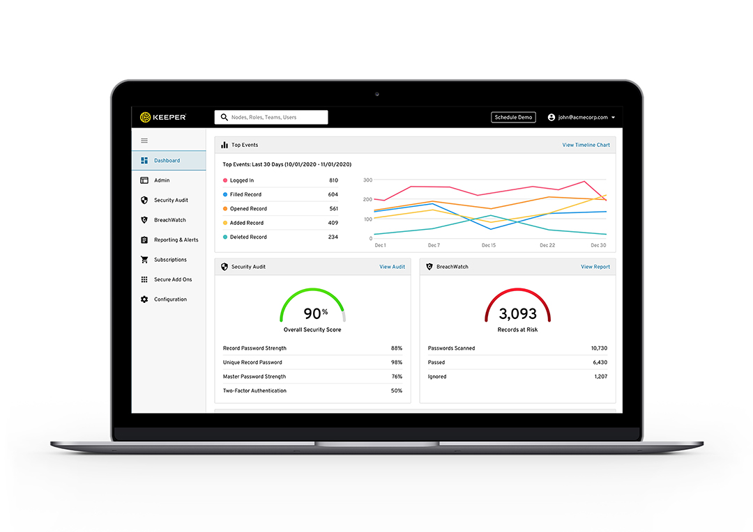 O Keeper é a melhor plataforma de segurança cibernética para proteger sua organização contra violações de dados relacionadas a senhas e ameaças cibernéticas.