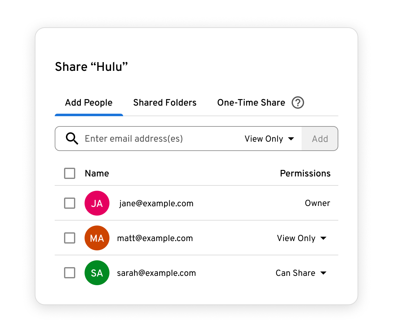 Secure password sharing