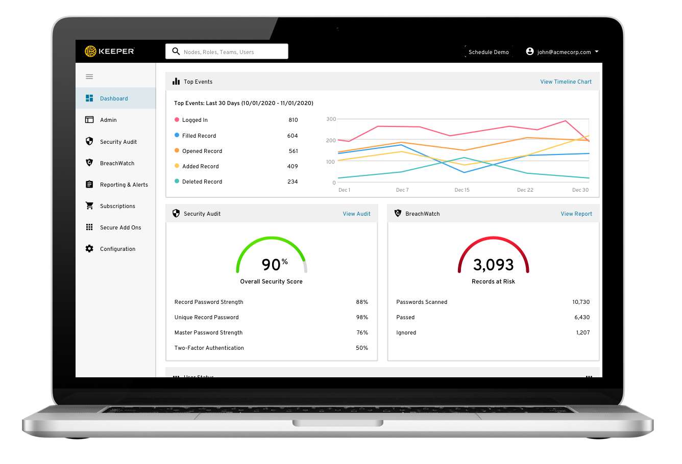 Ready to Get Started with Keeper Enterprise? Ready to Get Started with Keeper Enterprise?
