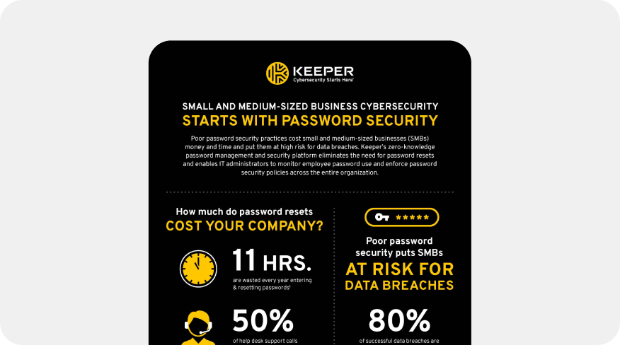 中小企业网络安全始于密码安全