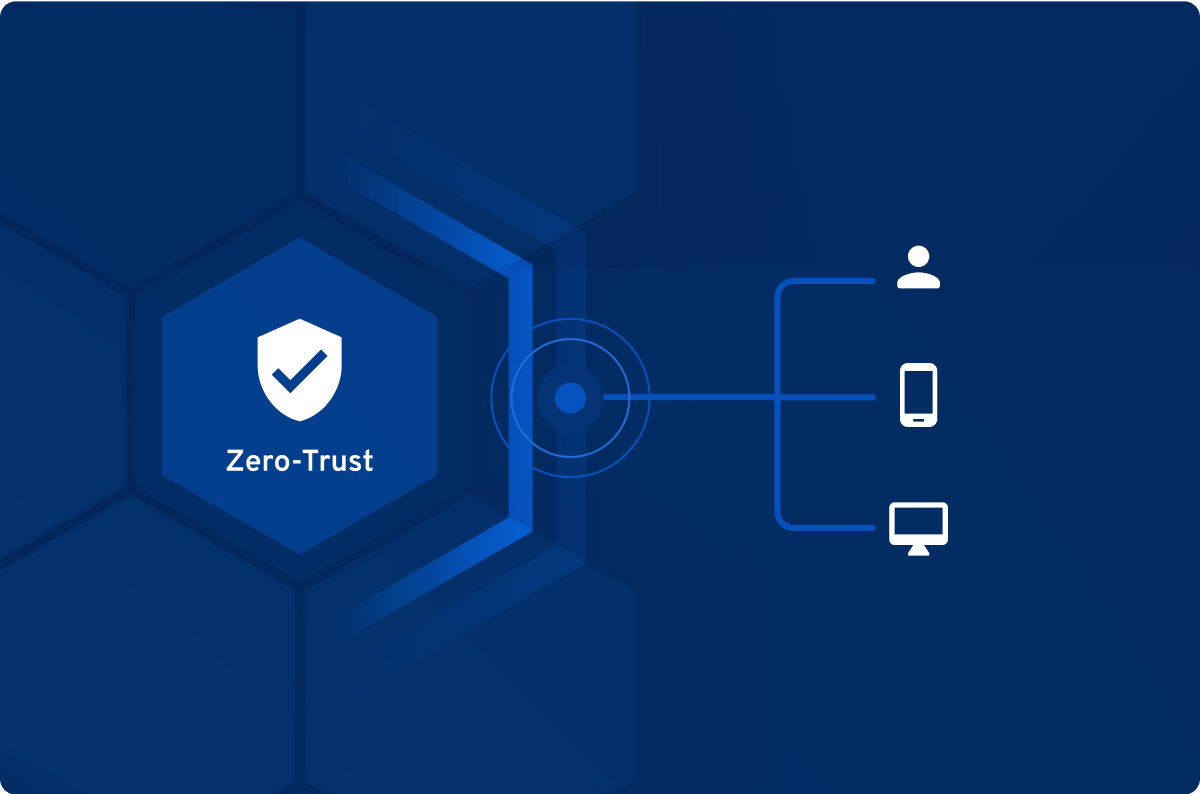 Cosa significa zero-trust