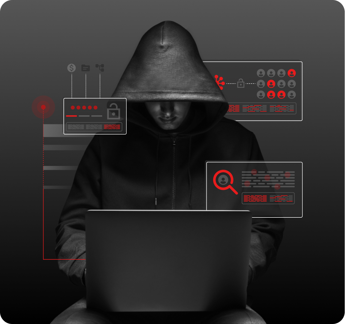 Wat is een ransomware-aanval?