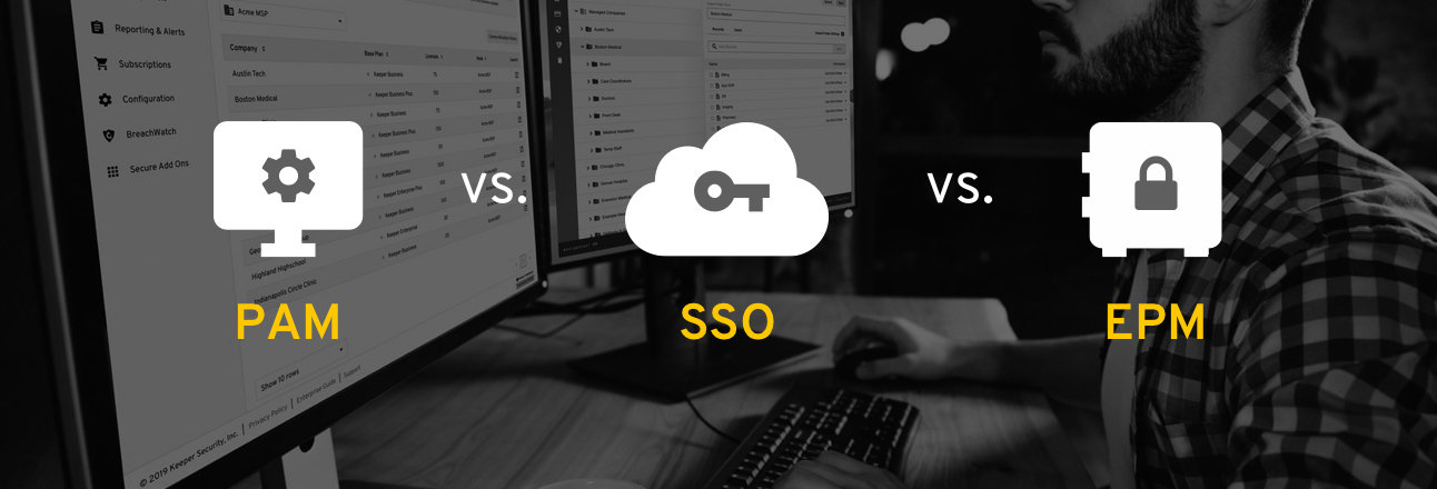 How to Choose the Right IAM Solution for Your Business: PAM vs. SSO vs. Password Managers