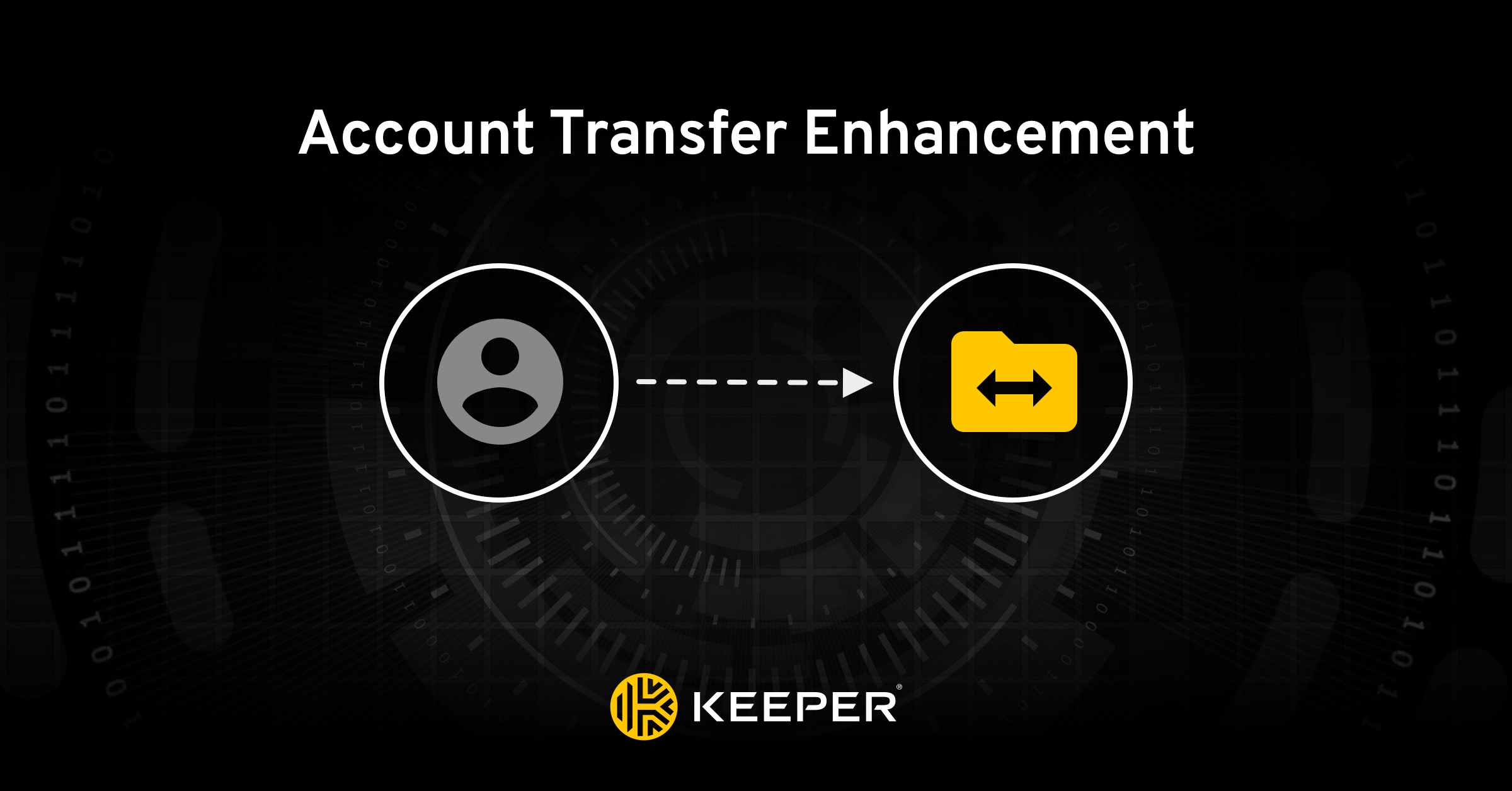 How to Transfer Accounts in Keeper Keeper Security Blog