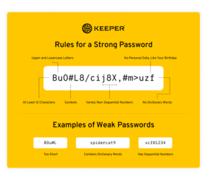 Top Five Password Security Tips You Should Be Following