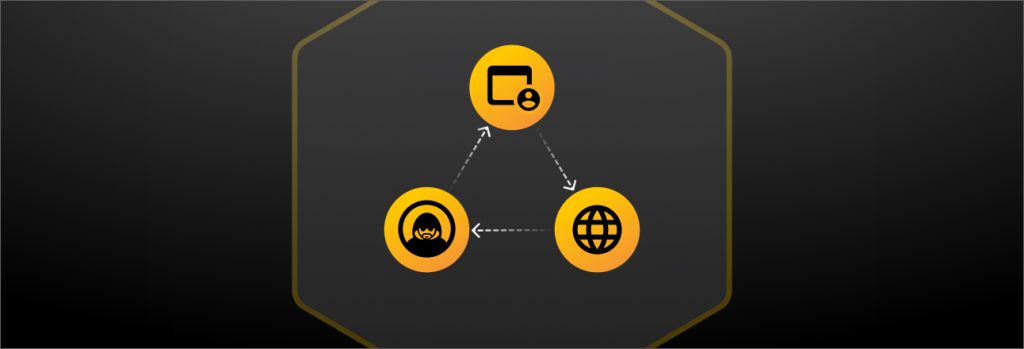 クロスサイトリクエストフォージェリ（CSRF）とは？