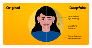 Wat zijn Deepfakes en hoe kan ik ze herkennen?